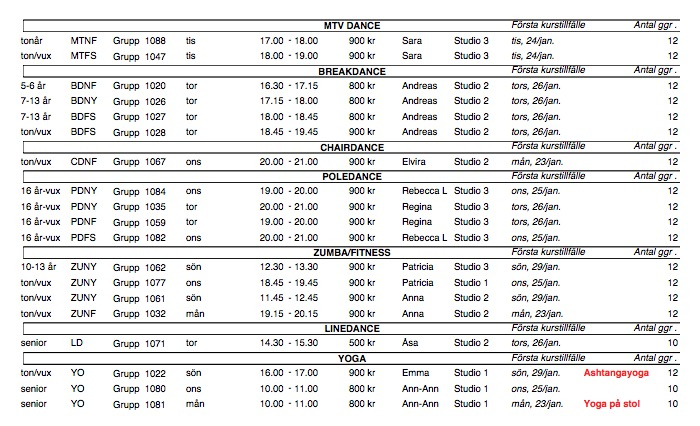 KURSBETECKNING BA- Barndans KL- Klassisk Balett JD- Jazzdans MD- Modern/Contemporary SD- Streetdance MU- Musikaldans LY- Lyrical jazz LD- Linedance DM- Dansmix BD- Breakdance MT- MTV Fusion ZU- Zumba