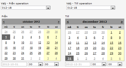 Figur 3-9. TnT. Takt per timme En räknare applicerad på operation 12, berättar hur många cylinderblock som är genomarbetade under givet tidsintervall.