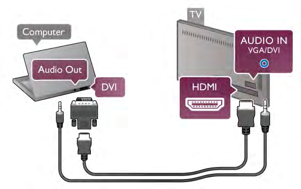 Dator Du kan ansluta din dator till TV:n och använda TV:n som en datorskärm.