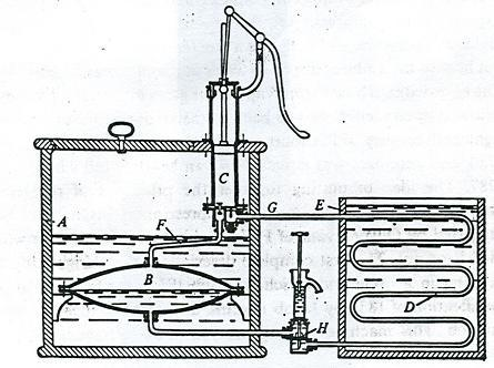 Värmepumpen och markvärmens utveckling 1805 Evans Fluid Compression-Expansion Cycle för kylning 1834 Perkins & Hague konstruerade första systemet 1835 Första fungerande värmepumpen 1852 William