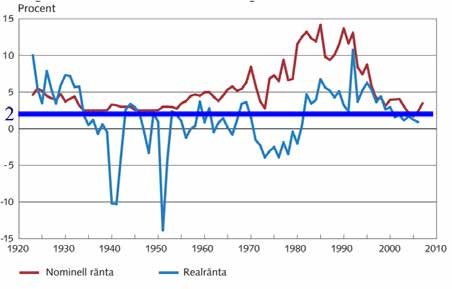 Bedömning av lönsamhet Nedan belyses tre olika metoder lite mer utgående från en fiktiv värmepumpinvestering. Avbetalningsmetoden (Payback-metoden) hur snabbt får jag tillbaka investeringen?