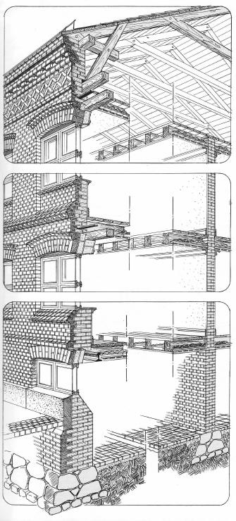 1800-talet: Fullmurade murverkskonstruktioner blev vanligt förekommande Handslagning dominerade Strängpressning av