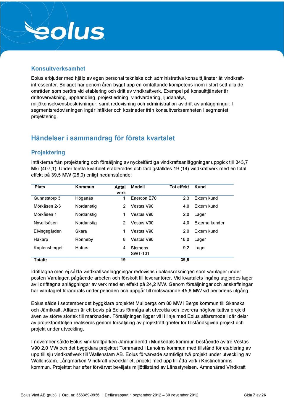 Exempel på konsulttjänster är driftövervakning, upphandling, projektledning, vindvärdering, ljudanalys, miljökonsekvensbeskrivningar, samt redovisning och administration av drift av anläggningar.