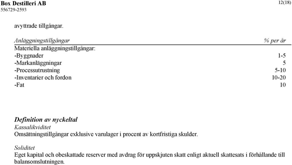 -Processutrustning 5-10 -Inventarier och fordon 10-20 -Fat 10 Definition av nyckeltal Kassalikviditet