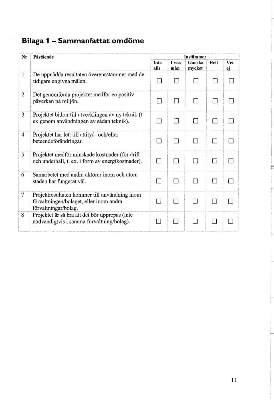 i Tnte alls D i I viss i mån I Instämmer Ganska j mycket i ] Vet J e j Helt i nln! ; i 5 Projektet medför minskade kostnader (för drift i och underhåll, t. ex. i form av energikostnader).