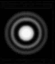 Bilden av en punktkälla observerad i ett teleskop med cirkulär öppning.