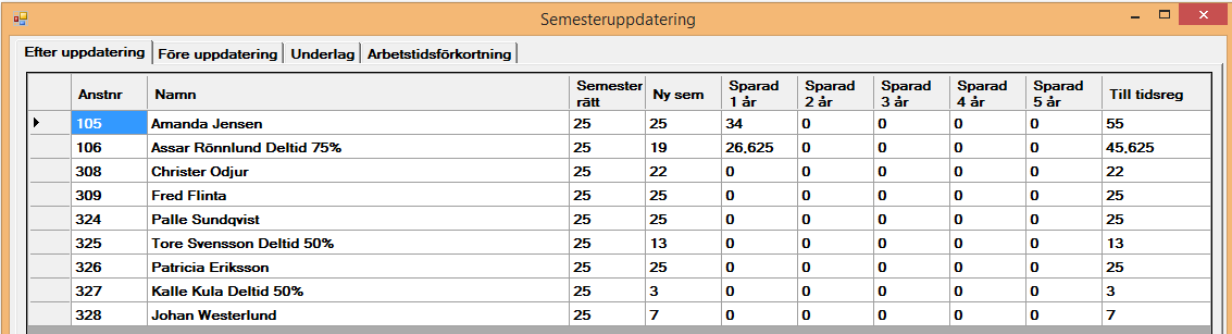 1. Efter uppdatering, systemet har räknat igenom hur många timmar som ligger som grund för semestersaldot.