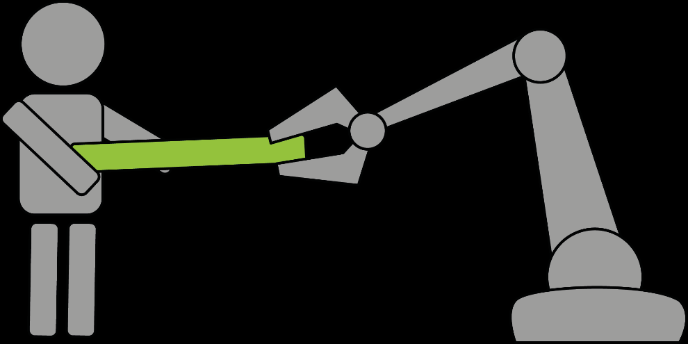 Colloborative Robots Användarvänliga robotar som samarbetar med operatörer för att ge