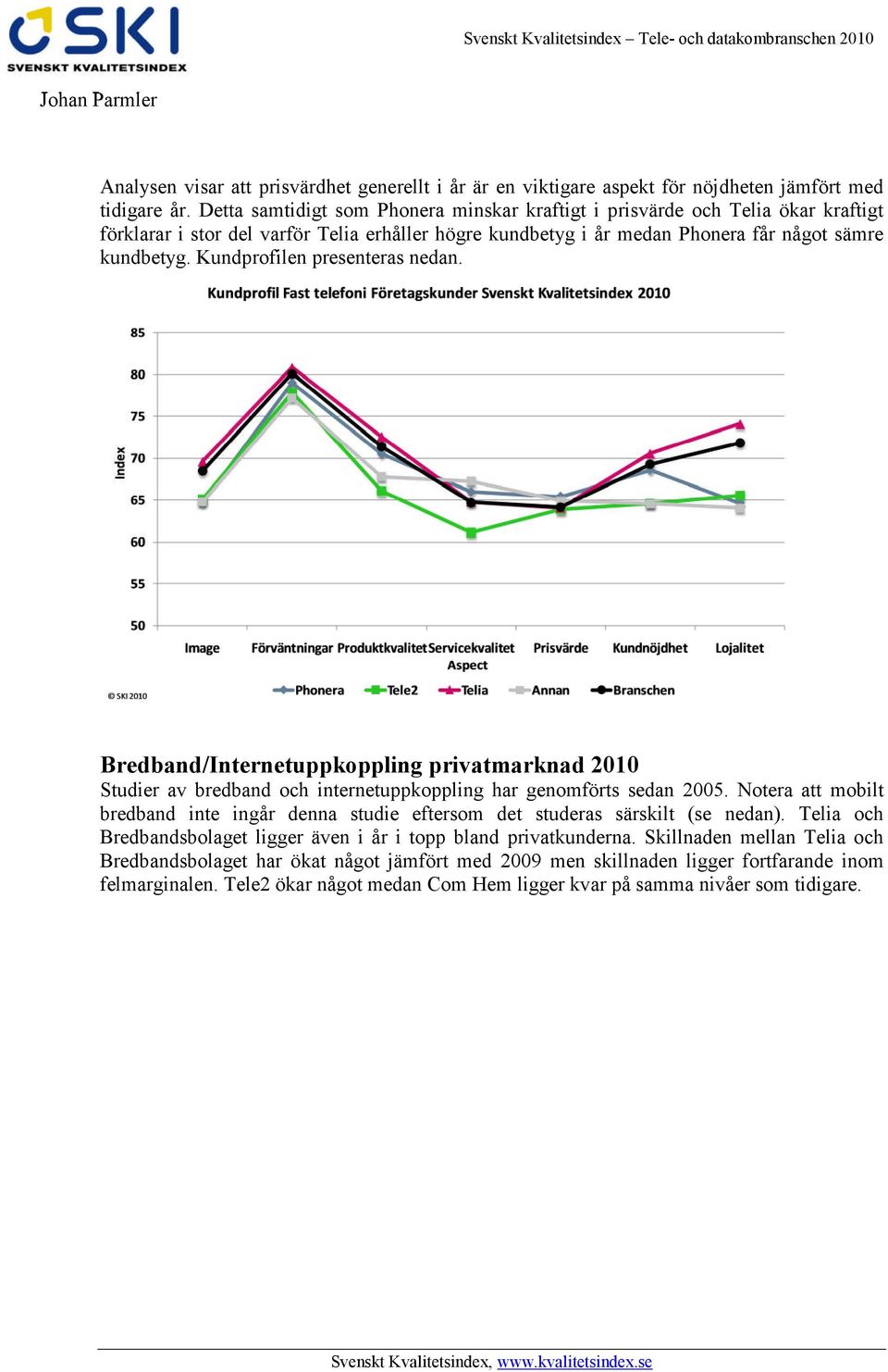 Kundprofilen presenteras nedan. Bredband/Internetuppkoppling privatmarknad 2010 Studier av bredband och internetuppkoppling har genomförts sedan 2005.