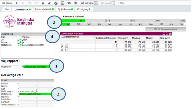 Vad är medellönen för befattningen personaladministratör vid KI?. I fliken Lönestatistik väljer du Rapporten Lönestatistik Raktabell.. Välj aktuellt kalenderår och månad.