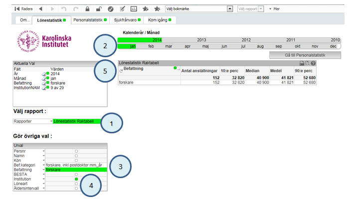 Vad är medellönen för befattningen forskare på Campus?. I fliken Lönestatistik väljer du Rapporten Lönestatistik Raktabell.. Välj aktuellt kalenderår och månad. (Kan endast välja en månad och ett år).