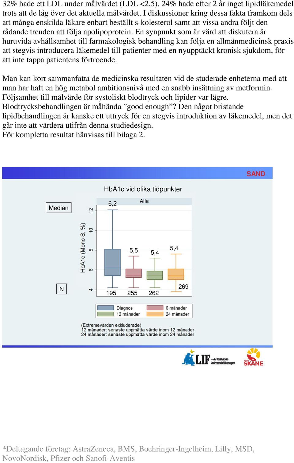 En synpunkt som är värd att diskutera är huruvida avhållsamhet till farmakologisk behandling kan följa en allmänmedicinsk praxis att stegvis introducera läkemedel till patienter med en nyupptäckt