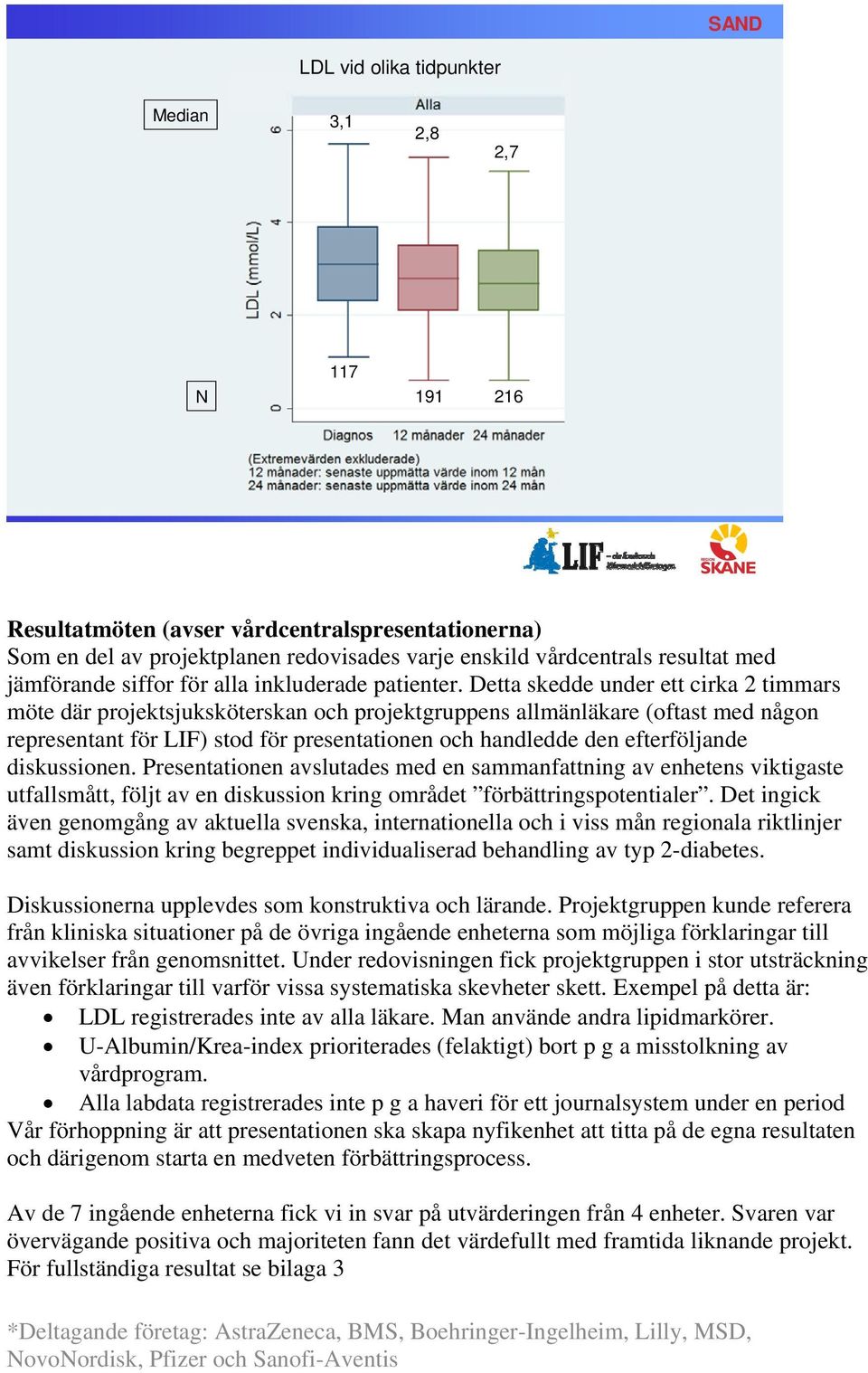 Detta skedde under ett cirka 2 timmars möte där projektsjuksköterskan och projektgruppens allmänläkare (oftast med någon representant för LIF) stod för presentationen och handledde den efterföljande