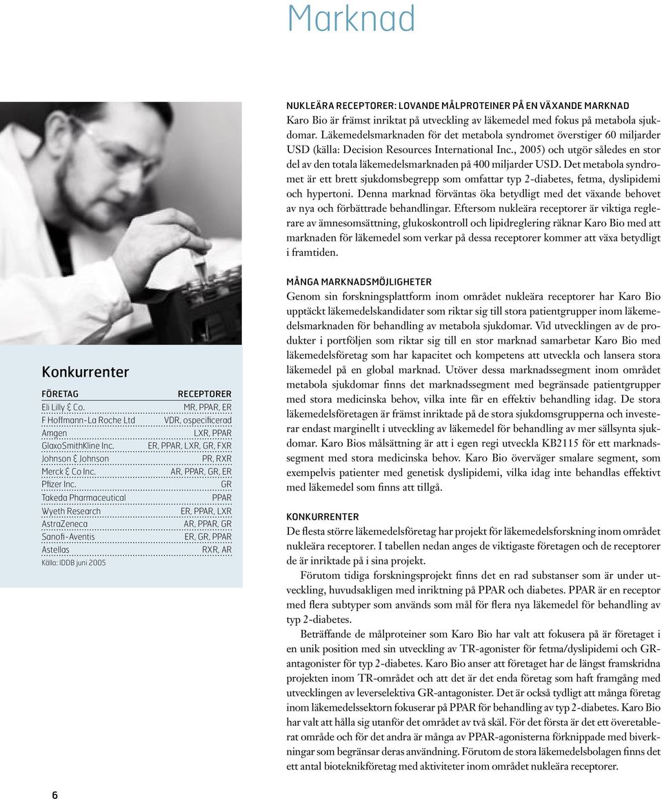 , 2005) och utgör således en stor del av den totala läkemedelsmarknaden på 400 miljarder USD.