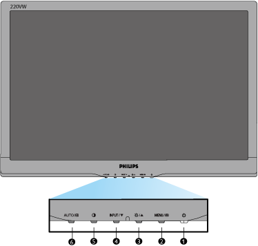 Installera LCD-monitorn Produktbeskrivning, framsidan Installera LCD-monitorn Ansluta till PC:n Sockeln Komma igång Optimera prestanda Produktbeskrivning, framsidan 1 SÄTTA PÅ och STÄNGA AV skärmen 2