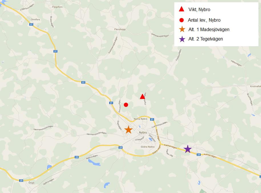 Nybro Tyngdpunktslägena som räknats fram ligger väldigt nära varandra ett par kilometer norr om Nybro tätort, enligt kartan nedan. Kartbild 20, tyngdpunkter & föreslagna centraler för Nybro kommun.