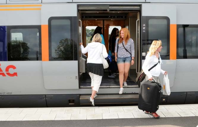 Hög attraktivitet Halland, en region med god tillgänglighet Planera för långsiktiga infrastrukturbehov för att stärka det regionala