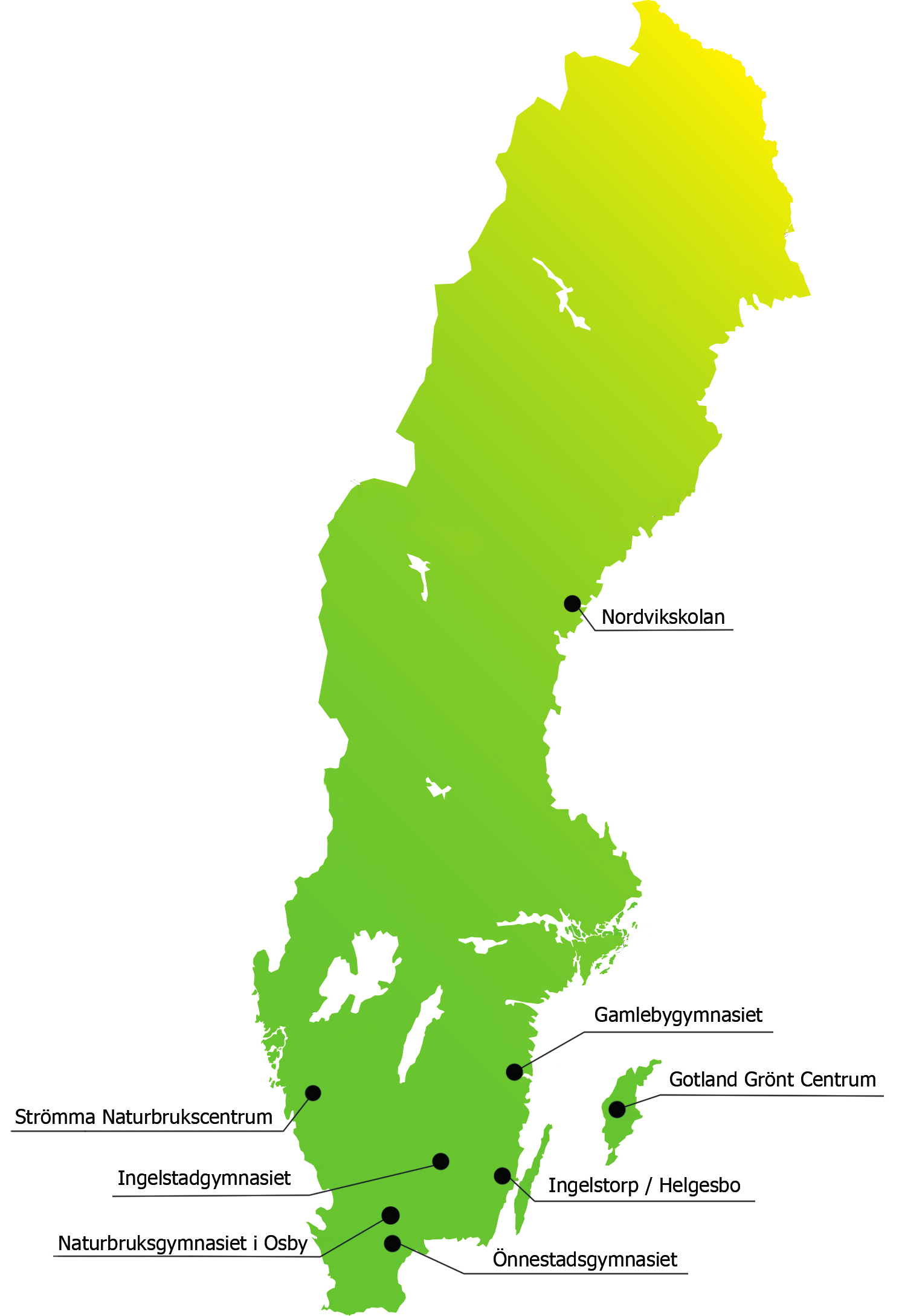 HUSHÅLLNINGSSÄLLSKAPETS GYMNASIESKOLOR Vår närhet till näringslivet gör att vi har goda möjligheter att erbjuda spännande praktikplatser och intressanta studiebesök.