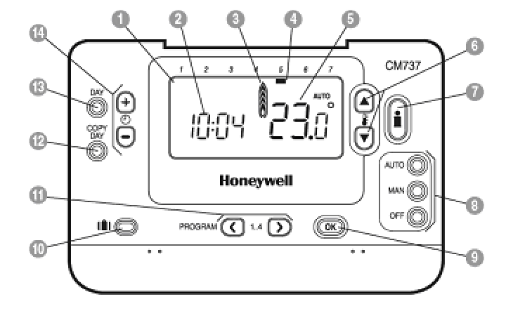 Installation och drift 6 Rumstermostat CM737 1 LCD skärm 6 Knappar för temperaturförändring 11 Programknappar 2 Tidsdisplay 7 Knappar för temperaturförfrågan 12 Kopiera dag knapp 3 Indikering värme