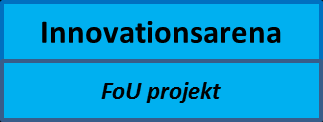 Bilaga 4 Analysschema NDSIs verksamhetsområden Verksamhetsområde Syfte 21 Exempel på genomförda aktiviteter Analys Mötesplats är att knyta kontakter, planera, genomföra, utvärdera och forska på