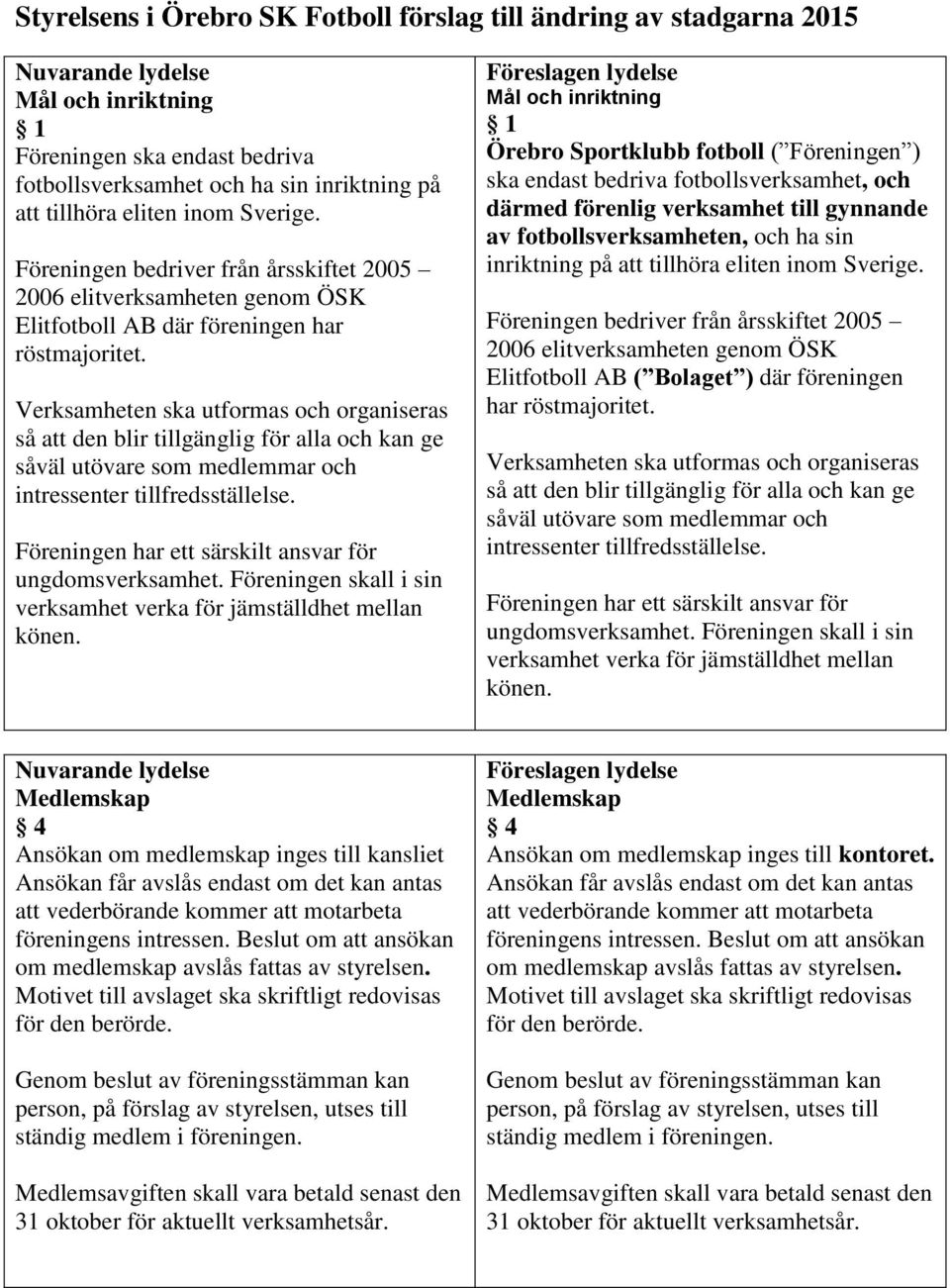 Verksamheten ska utformas och organiseras så att den blir tillgänglig för alla och kan ge såväl utövare som medlemmar och intressenter tillfredsställelse.