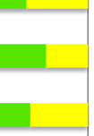 MYNDIGHETEN FÖR YRKESHÖGSKOLAN 38 (48) 1-Inga kunskaper 2 3 4-Mycket goda kunskaper Vet inte 2012 19% 44% 20% 16% 2013 2014 10% 49% 19% 20% 2015 17% 42% 23% 15% 2016 16% 49% 19% 14% 0% 20% 40% 60%