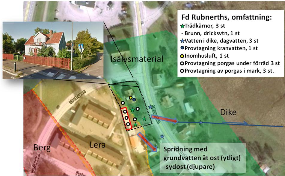 Bedömningsbaserat angreppssätt Första skede Riktad provtagning mot platser/medier där sannolikheten för förorening bedöms vara störst Ofta stickprover