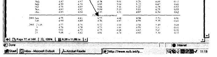 Tullkodex m.m./vissa tullförfaranden med ekonomisk verkan m.m. 12 Var hittar man denna ränta? Se avsnitt 3 i statistikbilagan ("Finansiella marknader och räntor i euroområdet"), tabell 3.