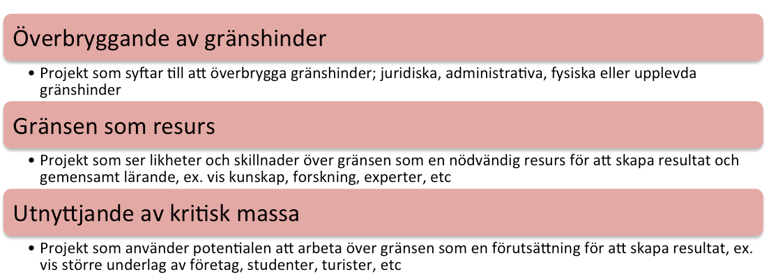 Organisationer som har sin hemvist utanför programgeografin kan delta i projektgenomförande om de har filialer inom programgeografin.