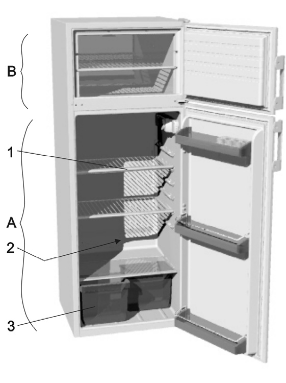 Skåp som inte är försedda med ventilationsgaller är i stället försedda med två distansklossar som monteras på kondensorns övre del. Distansklossarna hindrar skåpet från att placeras för nära väggen.