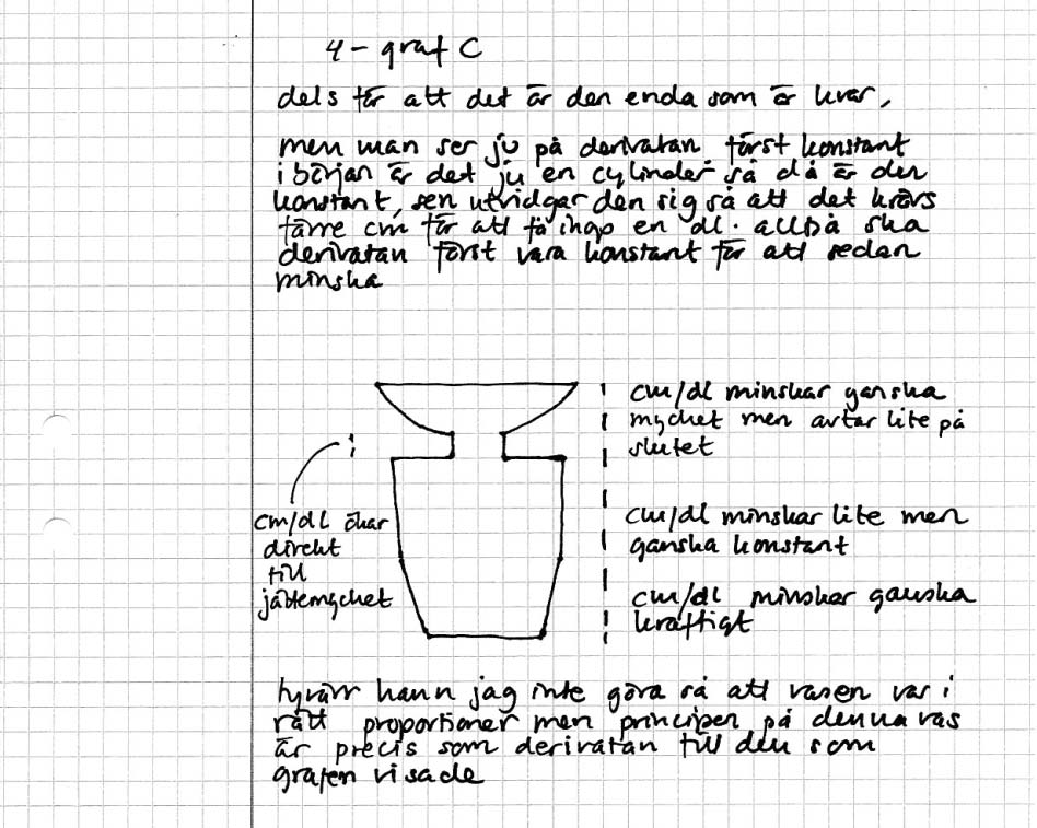 Bedömning Kvalitativa nivåer Poäng Motiveringar Metodval oc genomförande X 1/ Matematiska resonemang X 1/1 Redovisning oc matematiskt språk X 1/0