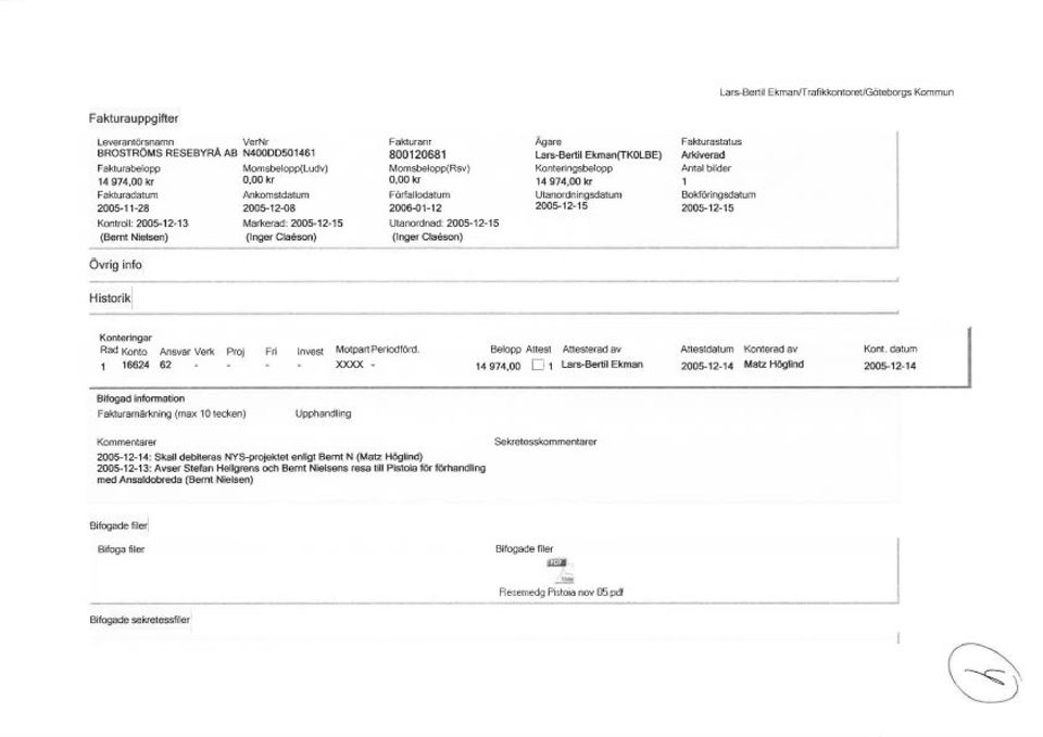 Utanordningsdatum 2005-12-15 Fakturastatus Arkiverad Antal bilder 1 Bokföringsdatum 2005-12-15 Övrig info.
