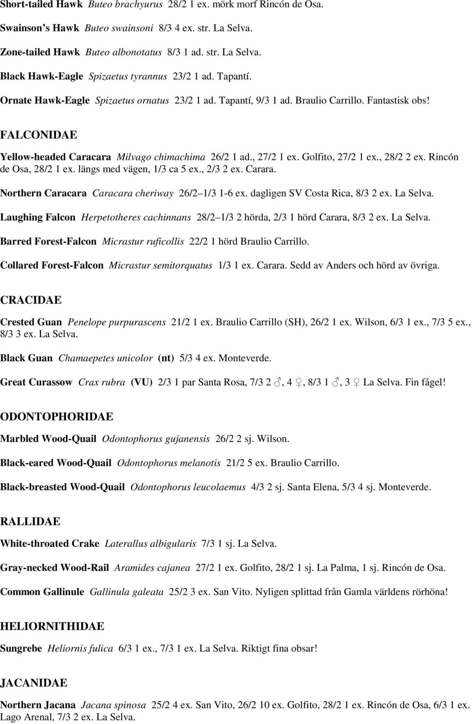 Golfito, 27/2 1 ex., 28/2 2 ex. Rincón de Osa, 28/2 1 ex. längs med vägen, 1/3 ca 5 ex., 2/3 2 ex. Carara. Northern Caracara Caracara cheriway 26/2 1/3 1-6 ex. dagligen SV Costa Rica, 8/3 2 ex.