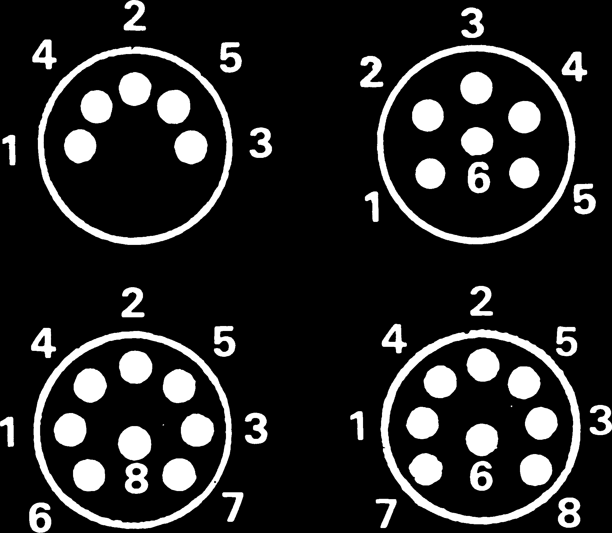 TEKNISK INFORMATION RS-232-C/V.24 (Seriesnitt, 25-pol kontakt) Stift Namn Signal Till RS-232 V.