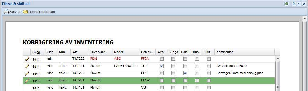 Arbetsgång Korrigerade rader markeras med pennsymbol. Korrigeringar i rött.