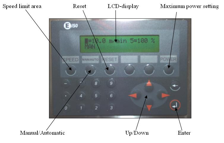 RPR Maskinen Kontrollpanel: 2 x 5-stegs effekt hastighet