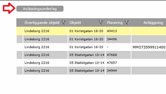 4.3 Avläsningsunderlag För dig som vill finns avläsningsunderlagen att exportera till PDF.