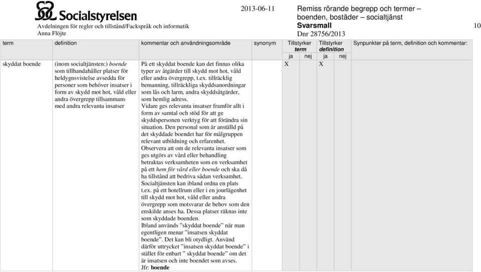 tillräcklig personer som behöver insatser i bemanning, tillräckliga skyddsanordningar form av skydd mot hot, våld eller som lås och larm, andra skyddsåtgärder, andra övergrepp tillsammans som hemlig