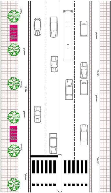 Figur 14. Arenavägen dubbelriktade cykelbanor på vardera sidan. Figur 15.