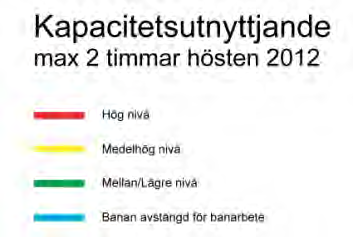 LÄNSPLAN FÖR REGIONAL TRANSPORTINFRASTRUKTUR I UPPSALA LÄN 2014 2025 För Ostkustbanan Uppsala-Gävle är kapacitetsutnyttjandet också högt.