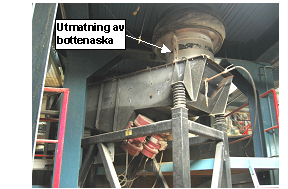 Figur 11. Skiss på hanteringen av de olika askorna och tillförseln av kalk. Figure 11. Principle drawing of ash handling and the addition of calcium.