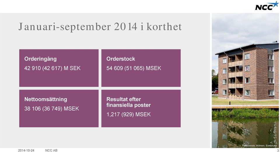 106 (36 749) MSEK Resultat efter finansiella poster