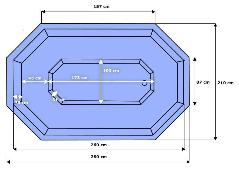 Exempel: Pool Rund, Pool Fyrkantig och Pool 8-kantig Steg 2 Sedan sammanställer vi alla varianter för samtliga produkter i en lista.