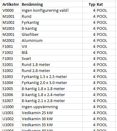 Steg 5 Nu är det dags att börja bygga upp grunden i MONITOR med Valgrupper och Variabler. Har vi gjort vår hemläxa i steg 1-4 så har vi nu en bra mall att arbeta efter.