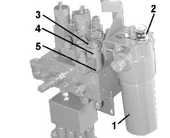 Rengöring, skötsel och reparationer 91 9.6 Kontroll av hydraulfilter För ZA-M med Comfort utrustning Föraren kan kontrollera funktionen för hydrauloljefiltret (Fig. 61/1) på styrblocket.