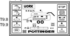 IOBU - TERMINAL F4 - avlastningsmeny Variant med tvärmatningsband T5 bottenmatta framåtkörning (Indikering på bildskärmen ) T6 bakluckan öppnas (Indikering på bildskärmen ) T7 bakluckan stängs