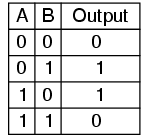 Detta är en lite mer avancerad beskrivning av hur PLC programmering kan se ut med två knappar.