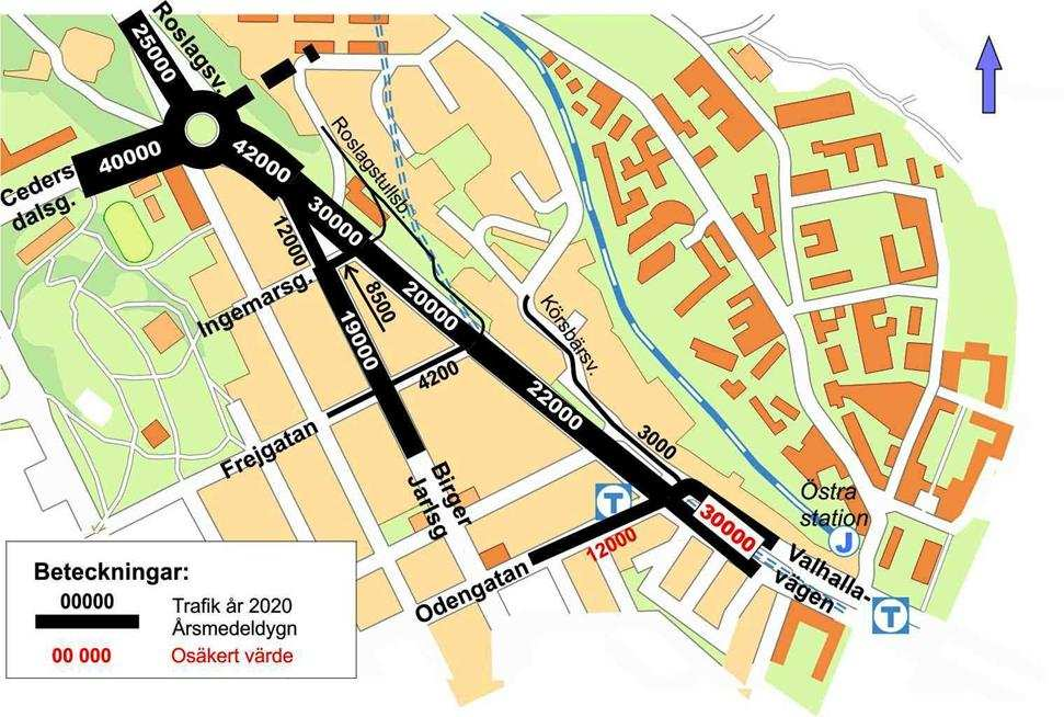 Valhallavägen Figur 2. Trafikmängder inom planområdet vid Valhallavägen. Källa: Exploateringskontoret [25].