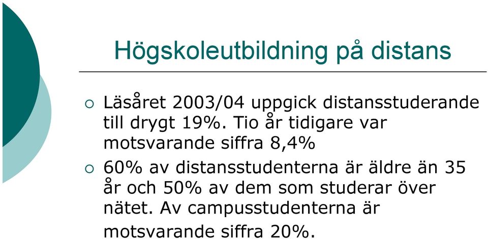 Tio år tidigare var motsvarande siffra 8,4% 60% av