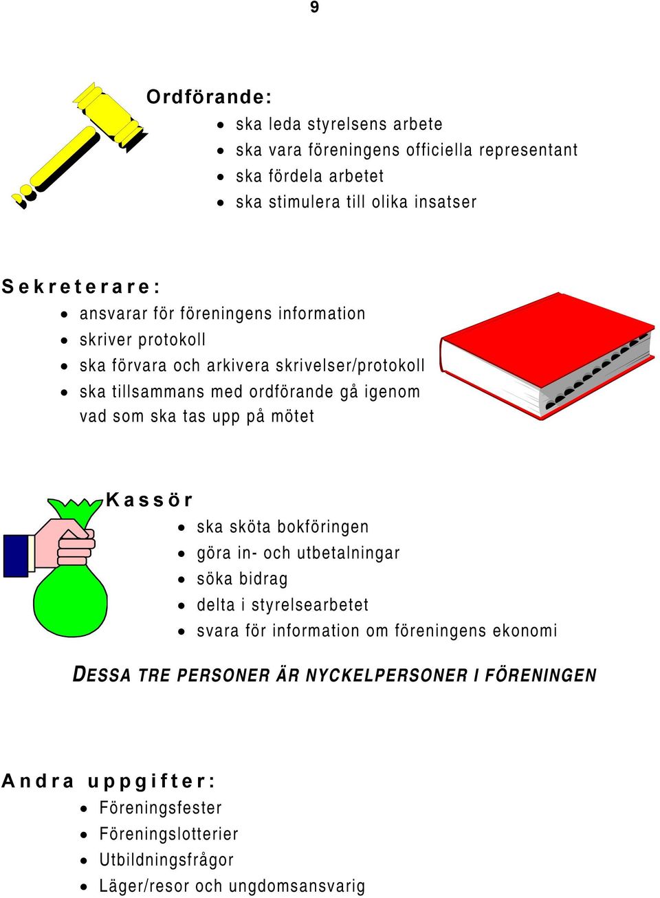 ska tas upp på mötet Kassör ska sköta bokföringen göra in- och utbetalningar söka bidrag delta i styrelsearbetet svara för information om föreningens